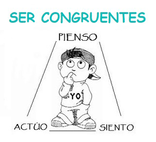 Ser congruentes
